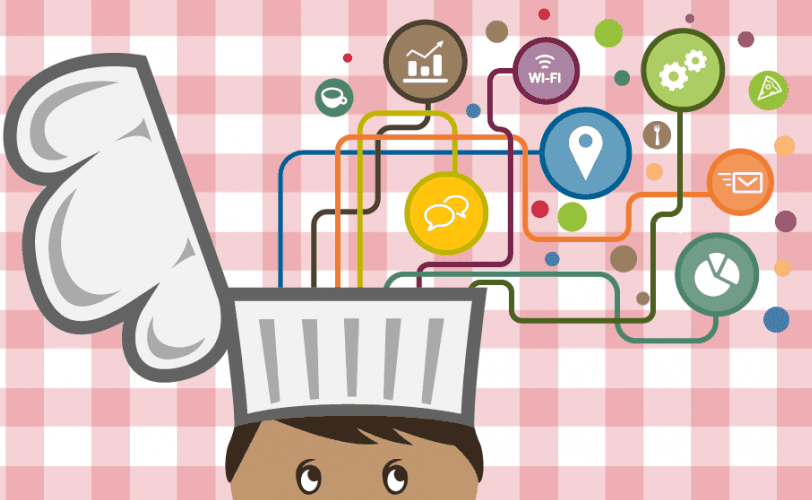 Social Media For Restaurants